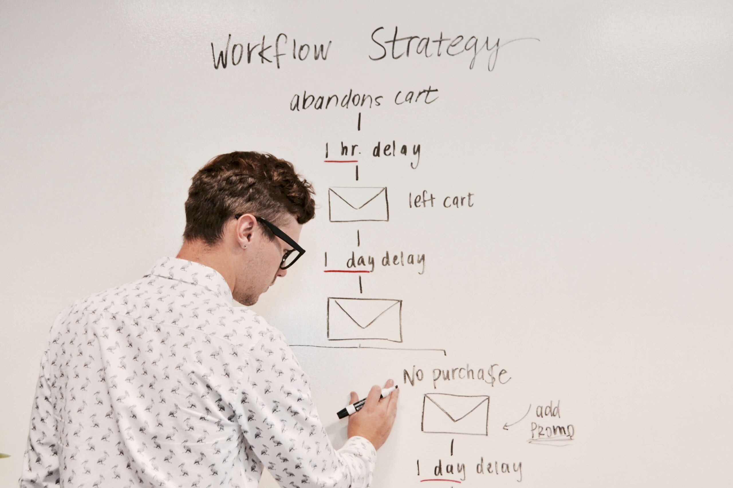 A man writing with a permanent marker on a board noting a project's workflow, suggesting the business strategy.